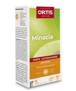 Minacia Forte gel